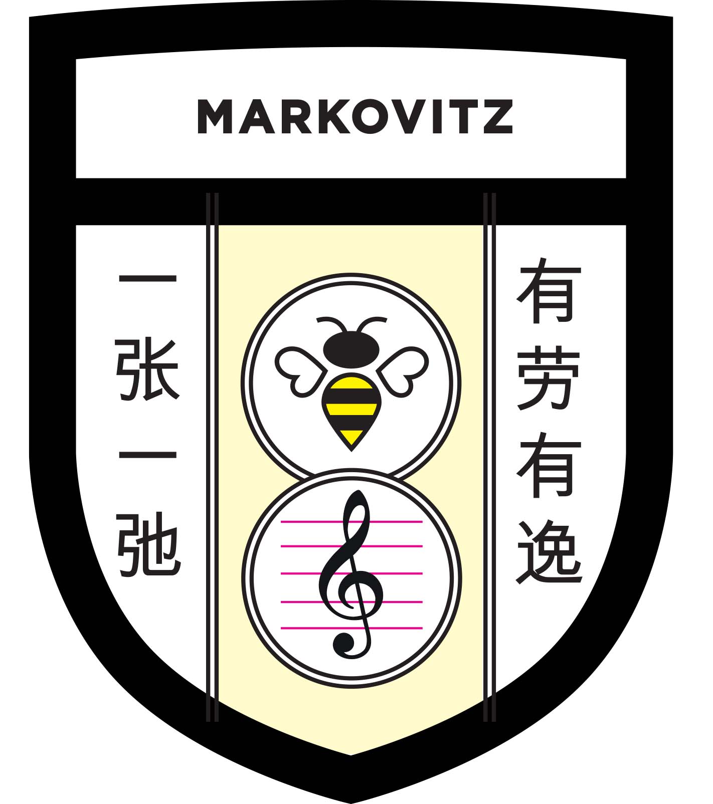 Markovitz Shield